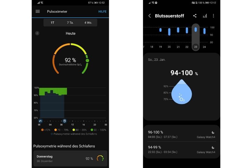 Вы можете видеть уровень насыщения кислородом в приложении. 